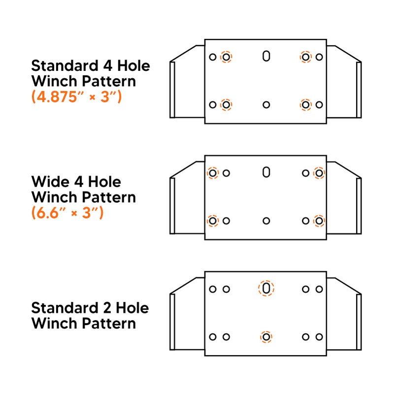 Wsays Winch Mounting Plate Bracket Kit Compatible with Honda Pioneer 500 2015-2023 Pioneer 520 2021-2023 - Image 4